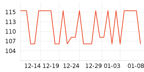 ��������ӹ��߲���ʷ�۸�