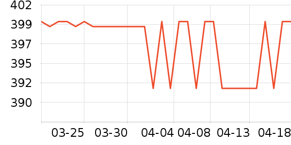 �����������������ʷ�۸�