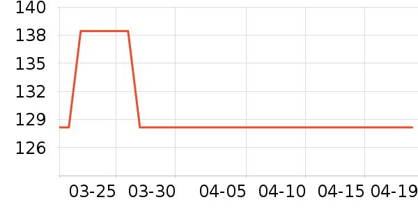 VVC��װ/�����װ/��̨��װ��ʷ�۸�