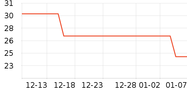 ����ˬ���ݳ�����ʷ�۸�