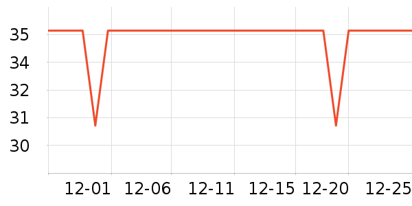 Fiton TonŮʿ�ڿ���ʷ�۸�