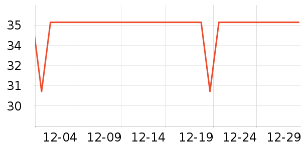 Fiton TonŮʿ�ڿ���ʷ�۸�