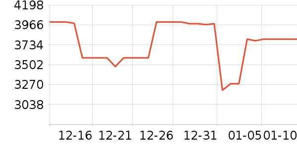 ��ҫ�ֻ���ʷ�۸�