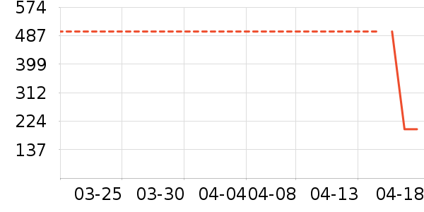 ������ͯ������ʷ�۸�