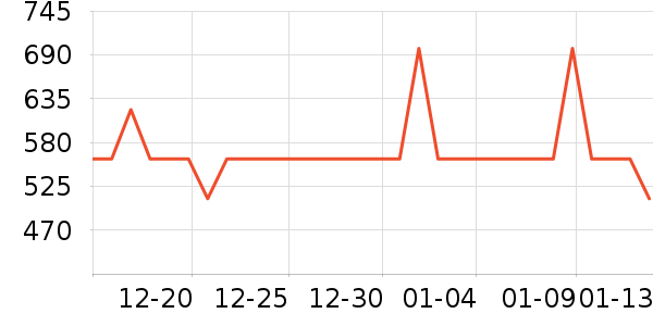 ����������ʷ�۸�