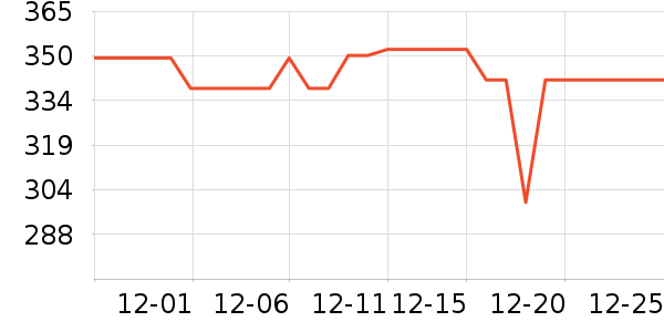 �¿�˹��������ʷ�۸�