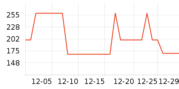 ��ƥ��˫�����ʷ�۸�