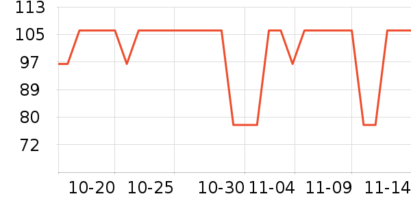 ��ʱ��������ʷ�۸�