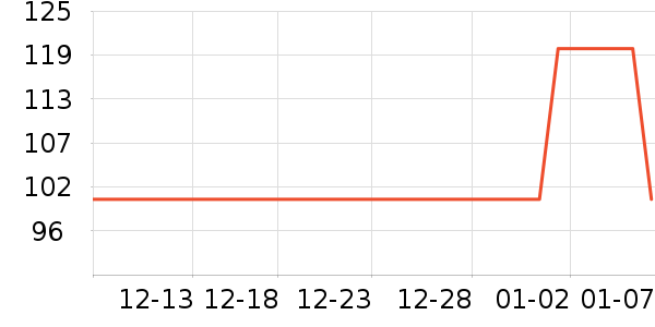 ����Ӿ����ʷ�۸�