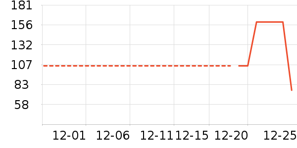 �����ֽ��ʷ�۸�