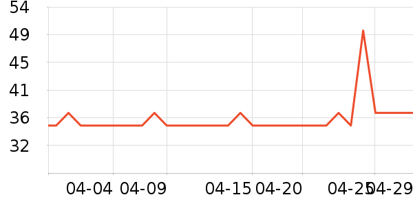 �����Ϳ���/�̲���ʷ�۸�