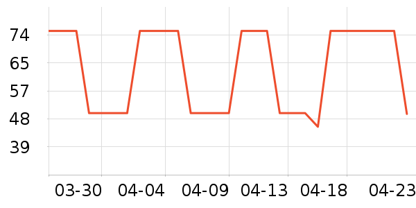 21��ά��ά����/������/����п����ʷ�۸�