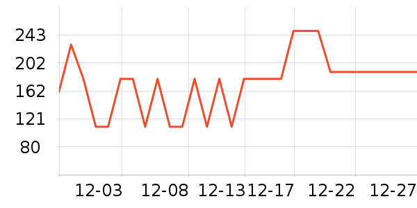 ��������������ʷ�۸�