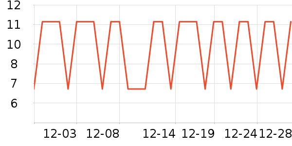 ����Ʒ����๤����ʷ�۸�