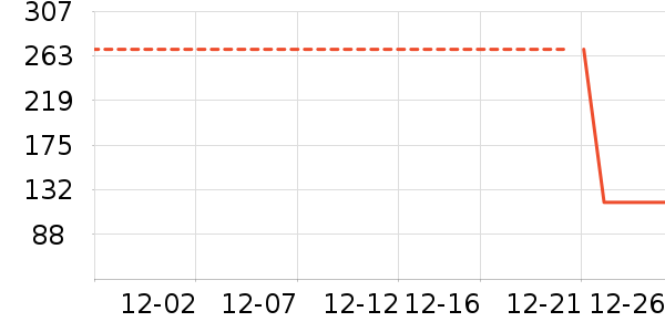 ��ǹ��ů������ʷ�۸�