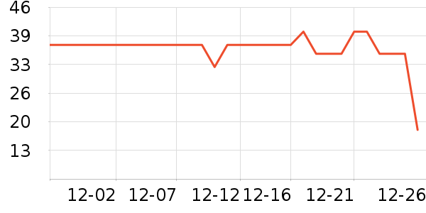 ����ݯ��������ʷ�۸�