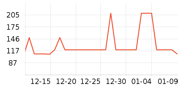 ����������ʷ�۸�