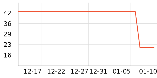 ����Ʒ�ƾ�/ֱ������ʷ�۸�