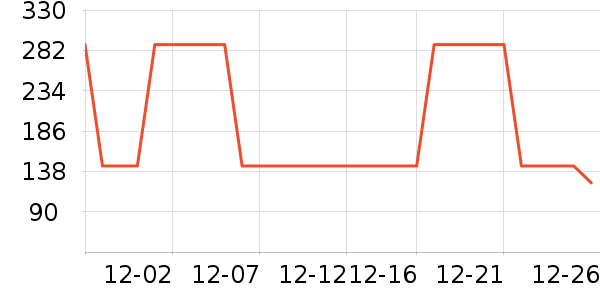 ������װ/�����װ/��̨��װ��ʷ�۸�
