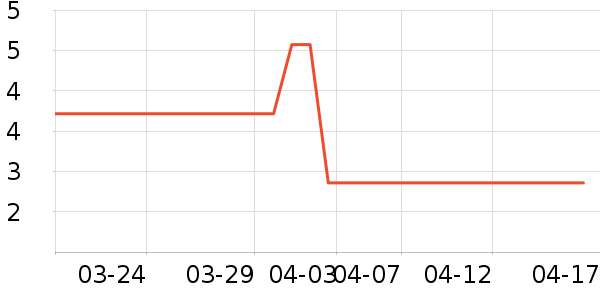 ����Ʒ�������ֻ������ʷ�۸�