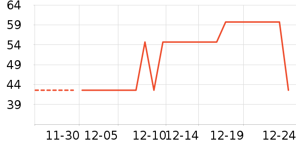 С�����ɶ�ͯ������ʷ�۸�