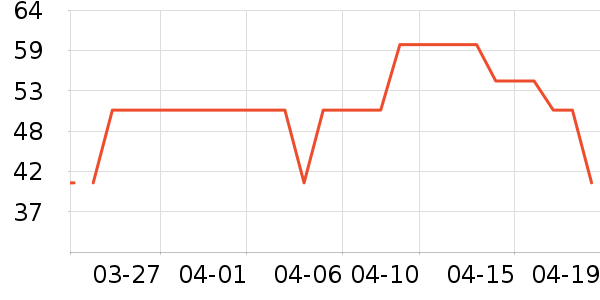 ����������ʷ�۸�