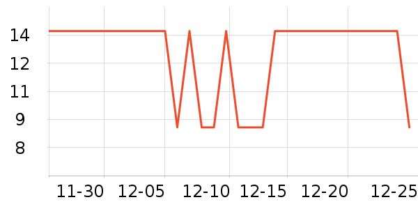 ��Ʒ������/������ʷ�۸�