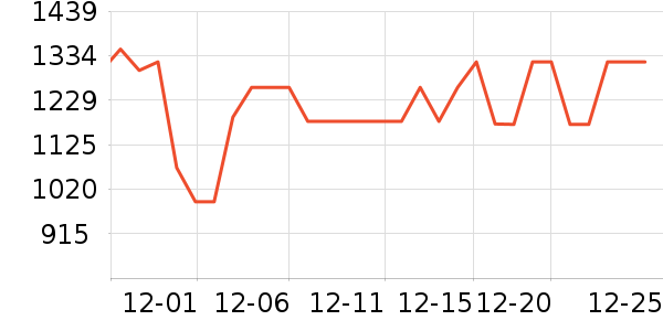 Ħ�ɵ��������/��ʦ����ʷ�۸�