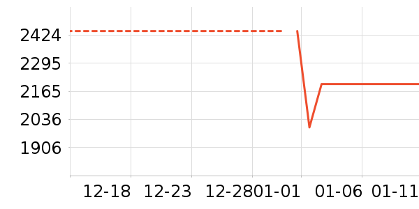 �˼ҼҾӲ�����ʷ�۸�