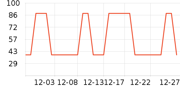 ������������ʿ����Ь��ʷ�۸�