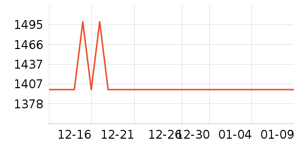 ����������ʷ�۸�