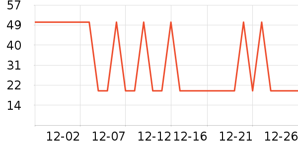 �����ɿ�����ʷ�۸�