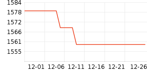 ������ˮ����ʷ�۸�