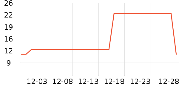 Է������������ʷ�۸�