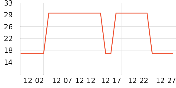 ����ë��/ԡ��/ԡ����ʷ�۸�