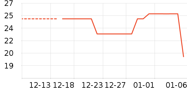 ����������ʳ��ʷ�۸�