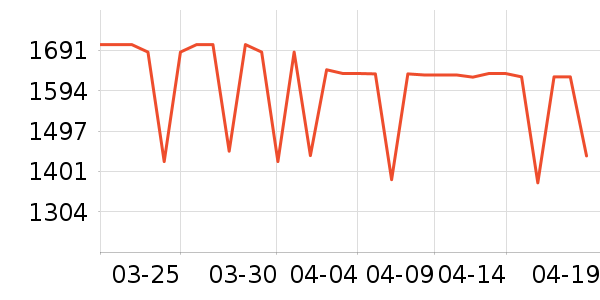 С���ϴ�»���ʷ�۸�