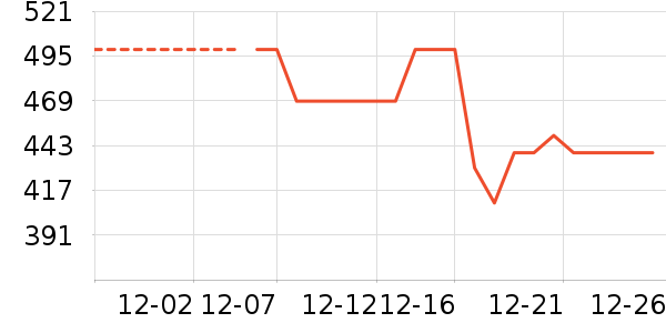 ��ϣ�ͻ����װ��ʷ�۸�