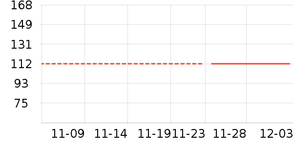 ���ϴ�˹�˶�����/��ͷ����ʷ�۸�