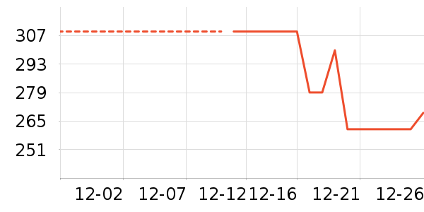 Ŧ����Я/�ƶ���Դ��ʷ�۸�