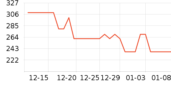 Ŧ����Я/�ƶ���Դ��ʷ�۸�