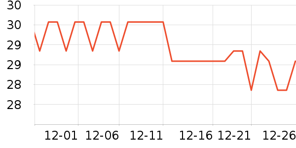 ɳ��ϴ��ˮ��ʷ�۸�