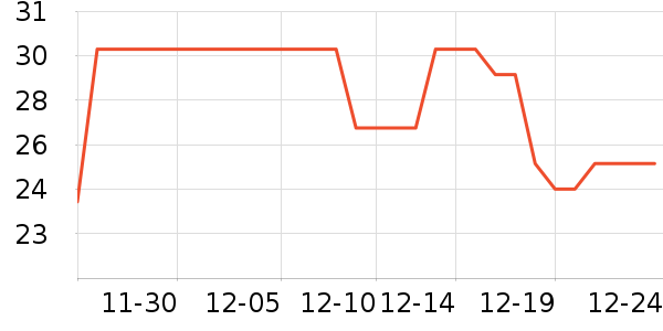 ����֮����ԡ����ʷ�۸�