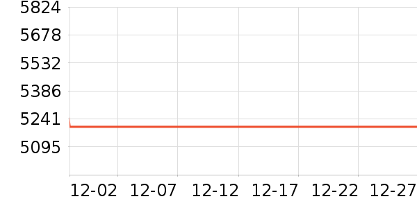 ��Ϊ�ֻ���ʷ�۸�