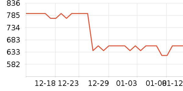 ���ɽ�ƾ�/��������ʷ�۸�