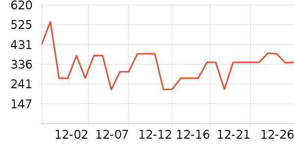 Ȼ�Ʊ�����ʷ�۸�