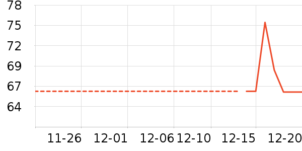 ������/����/������ʷ�۸�