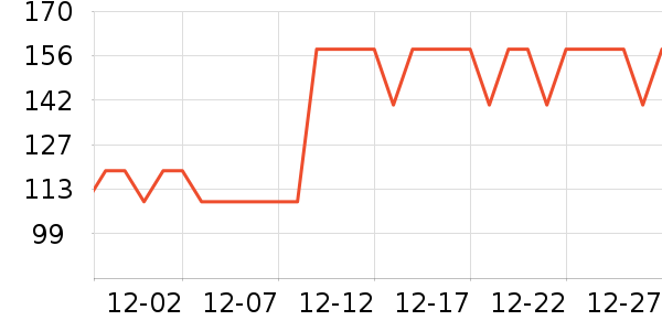 ����������Ǳ���ʷ�۸�