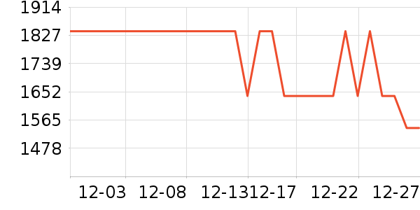 ��˾��Ůʽ���޷���ʷ�۸�