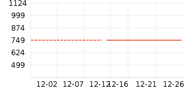 �������̻���ʷ�۸�